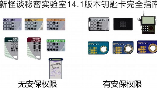 【SL】新怪谈秘密实验室14.1版本钥匙卡完全指南：权限系统解析与钥匙卡功能详解