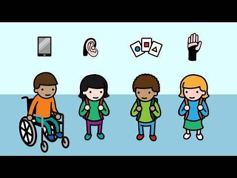 Least Restrictive Environment Animated Introduction