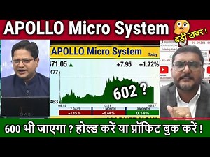 APOLLO Micro Systems share latest news,hold or sell,analysis,apollo micro share longterm target 2030