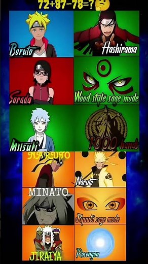 Naruto & Boruto Ninja Challenge | Anime Math Quiz #anime #hashirama #animeedit