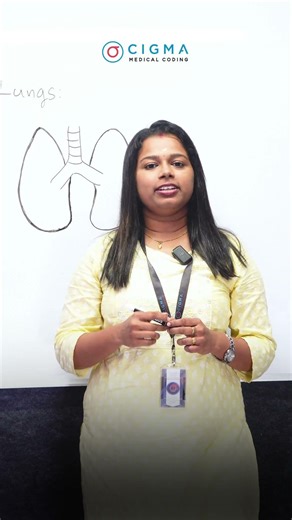 Pulmonology | Medical Coding Terminology