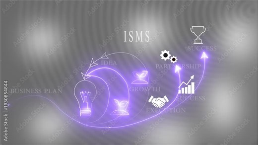 Information Security Management System I S M S Strategy Marketing Product Attributes Values Ethics ISMS
