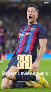 31K views · 551 reactions | The top 10 rated players in Football Manager 2023  | ESPN UK | Facebook