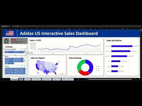 🔥"Adidas Sales Dashboard 2025 | Data Analysis & Insights in Excel | Portfolio Project | Must-Watch!"