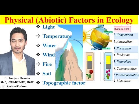 Study of physical / abiotic factors in Ecology; Light Temperature Water Soil Edaphic, Biotic factors