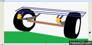 Animation How leaf spring works. ✔ on Make a GIF