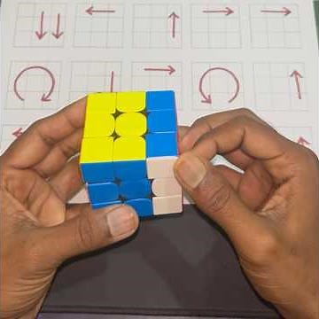 The Easiest Rubik's Cube Tutorial (Beginner to Advanced)