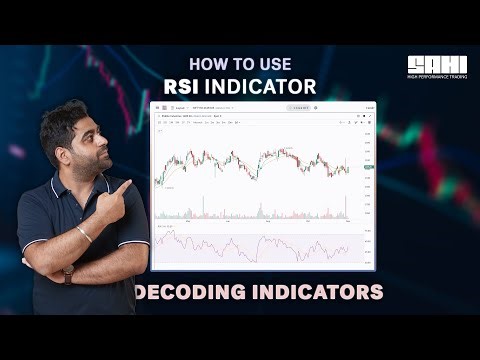 What is RSI? How to Use Relative Strength Index (RSI) in Trading | Explained with Examples
