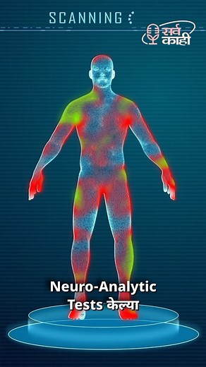 4.8K views · 651 reactions | This Process is a Medically Proven Way...