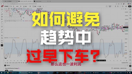 真正的趋势收割机！揭秘如何利用动态ATR轨道，实现利润的无限奔跑！