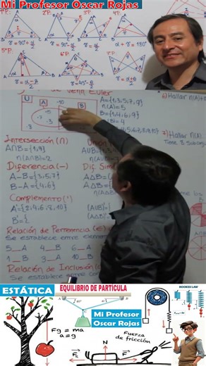 Set Theory Complement Operation (B') Graphical Representation Number of Elements