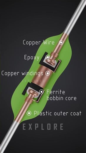 Axial Inductor | E X P L O R