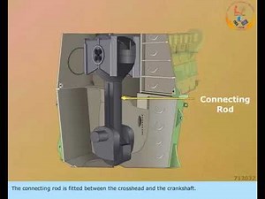 assembly of a two stroke diesel