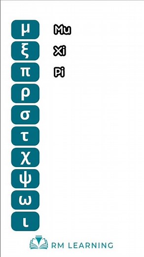Greek Symbols in Math and Science #shortsfeed #maths #rmlearning