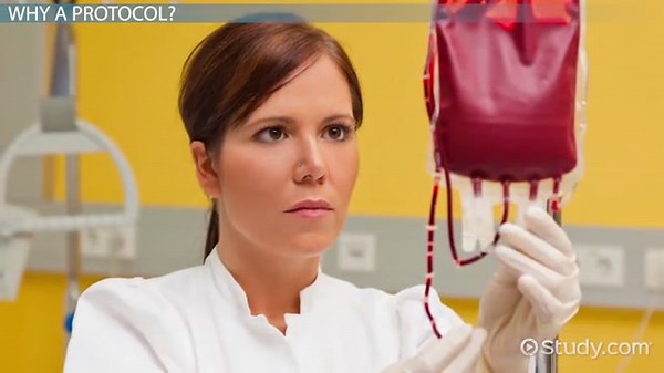 Nursing Protocol for Blood Transfusion | Procedure & Safety