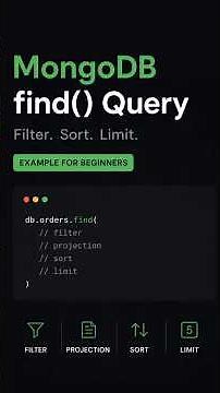 MongoDB find() Query: Filter, Sort, Limit Explained