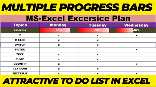 2.4K views · 51 reactions | Multiple Progress Bars in MS Excel | To Do List With Progress Bars in Excel | Conditional Formatting #progressbar #excelprogressbar #conditionalformatting #msexcel | Trick and click | Facebook