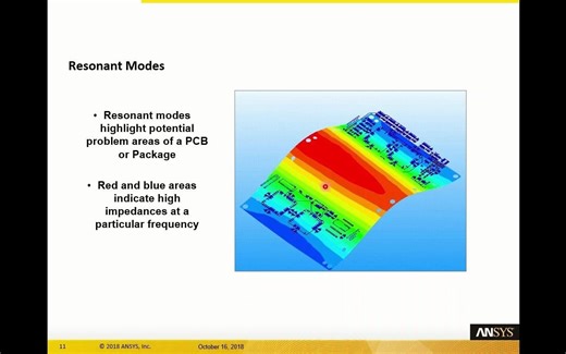 Ansys SIwave PCB电磁场仿真软件介绍