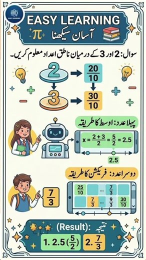Hassan Bilal|| Rational numbers between 2 and 3|| Math class 9th new book 2025
