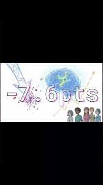 Mind Medicine (MindMed) Inc. Mystery: Will MM120 work? 2026 Trading Roadmap 📈