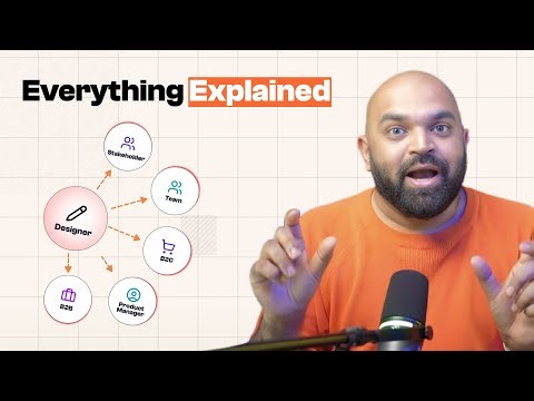 How does a UX Designer work (Model Explained)