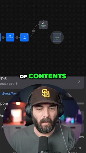 Create a YouTube Table of Contents (Easy Guide) #shorts