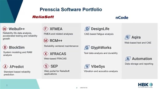 使用ReliaSoft RCM  制定维护策略