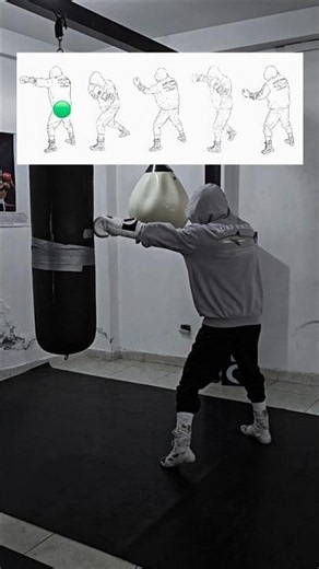 BOXING COMBO🥊🔥 #box #bagwork #combos #boxingtutorial #boxingdrills