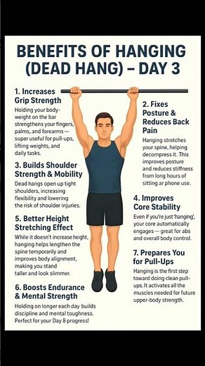 HANGING EXERCISE DAY -3 FITNESS JOURNEY #shortvideo