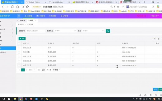 8、青锋springboot+activiti管理系统之主题设置、swagger、多数据源使用讲解