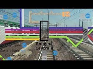 Scambi ferroviari