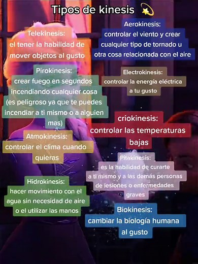 Tipos de Kinesis: Un Mundo de Poderes Místicos