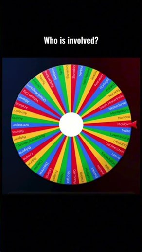 Alternate European Future pt2 #europe #geographythroughmaps #alternatehistory #geography