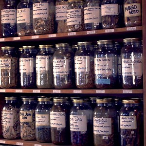 Are you prepared if SHTF? Gauge your level of preparedness competency with this list. List --> https://www.shtfdad.com/prepared-for-shtf/ | SHTF Prepping & Homesteading Central