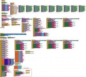 Firebase getTagList from a Dict