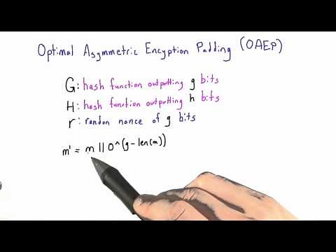 OAEP - Applied Cryptography