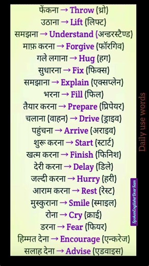 Daily use English words/English speaking practice/Spoken English #english #wordsmeaning
