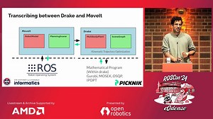 How to Use a Dragon's Algorithm: Integrating Drake with MoveIt 2