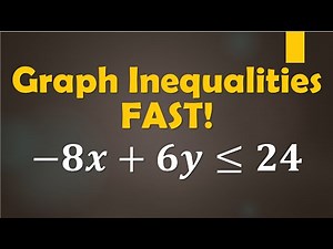 Math Hack: Graph Linear Inequalities in Standard Form (Easy Trick!)