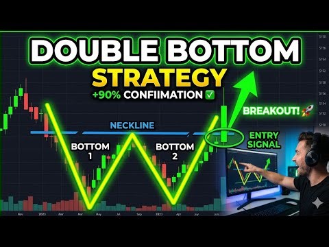 DOUBLE BOTTOM STRATEGY WITH PROPER PRICE ACTION 🔥