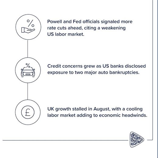 ADCB Market Insights 13 Oct - 17 Oct 2025 #adcb