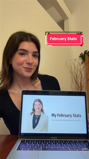 February 2026 Real Estate Stats: A Month of Growth