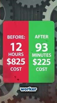 The 93-Minute Revolution: How Ford Changed Everything