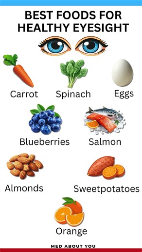 Best Foods for Healthy Eyesight | Improve Vision Naturally | Eye Health Nutrition Tips #healthylife