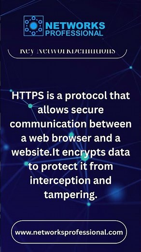 🔗 What is HTTP? | Explained in Simple Words