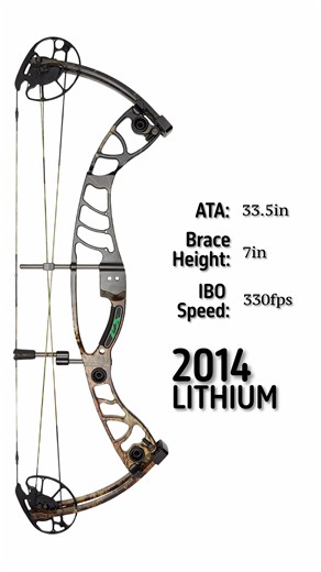 Next Generation of Excellence...... #martinstrong #martinfamily #martinarchery #madeinusa #veteranowned 🎥 credits: @adrenalineseekoutdoors