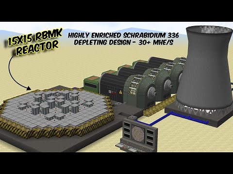 15x15 RBMK Reactor - Schrabidium depletion using Thorium Fuel - HBM's NTM Minecraft
