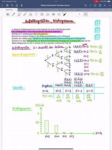 Zufallsgrößen, Baumdiagramm, Wahrscheinlichkeitsverteilung der Zufallsgröße, Histogramm #Mathe #Abi