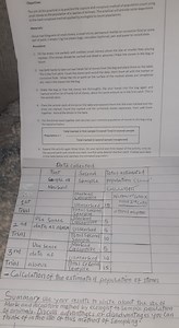 Mark and Recapture Laboratory ActivityYou conducted a practic... | Filo