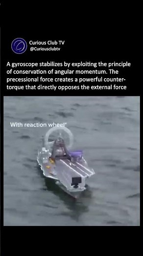 The Mathematics of Gyroscopic Motion
